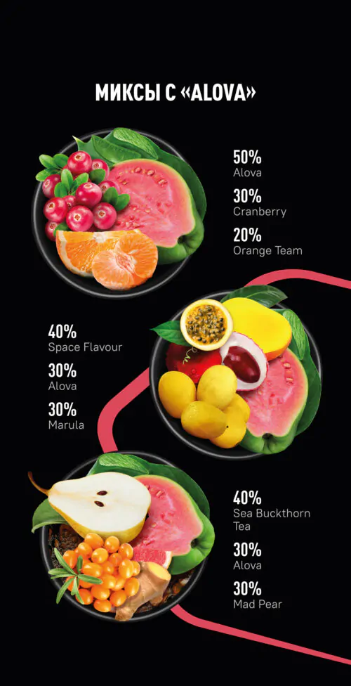 Stories_Alova_95x195-02